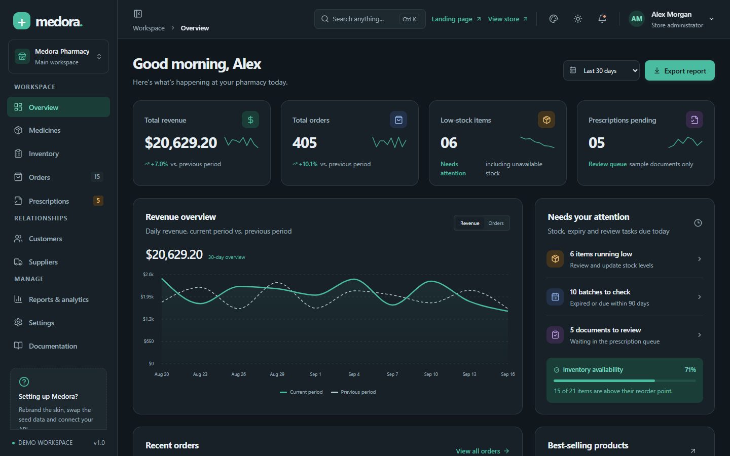 Clinical mint admin dashboard in dark mode