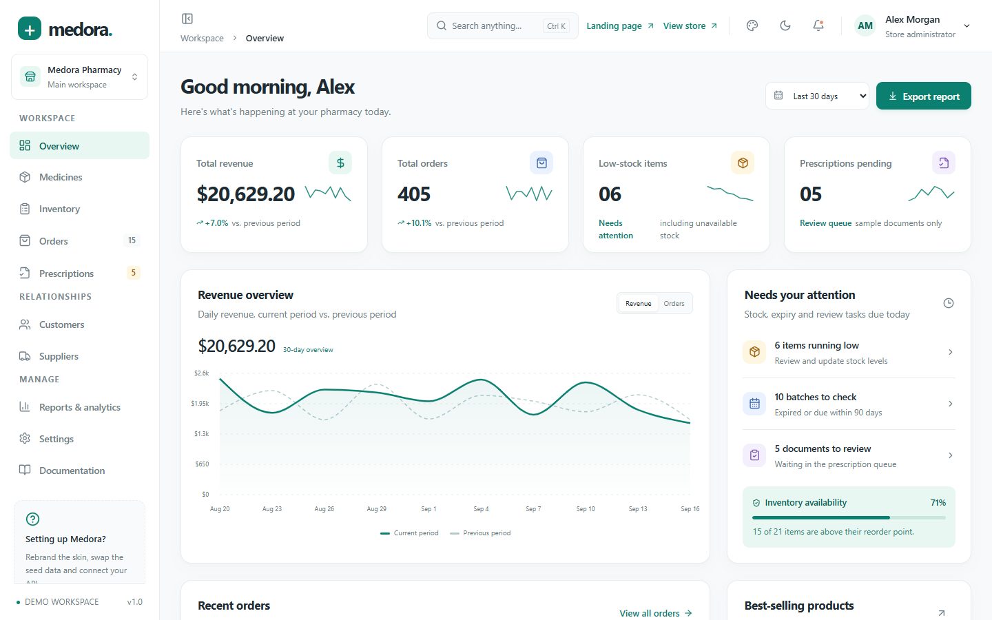 Clinical mint admin dashboard in light mode