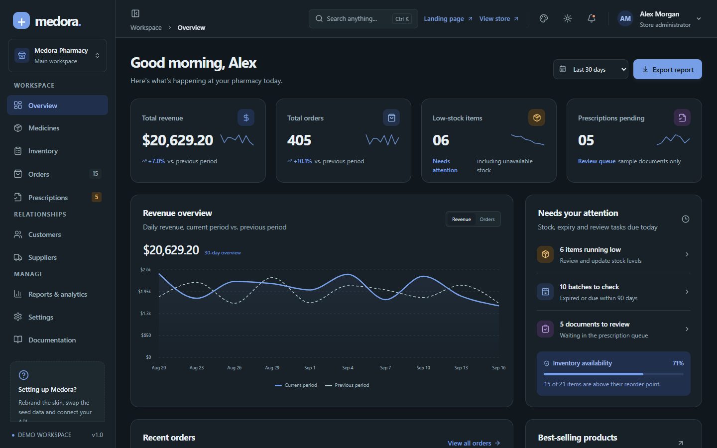 Atlantic navy admin dashboard in dark mode